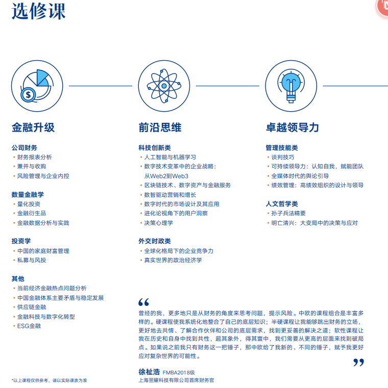 中欧国际工商学院MBA(FMBA)课程