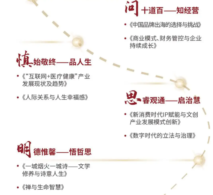 中山大学湾区会长班