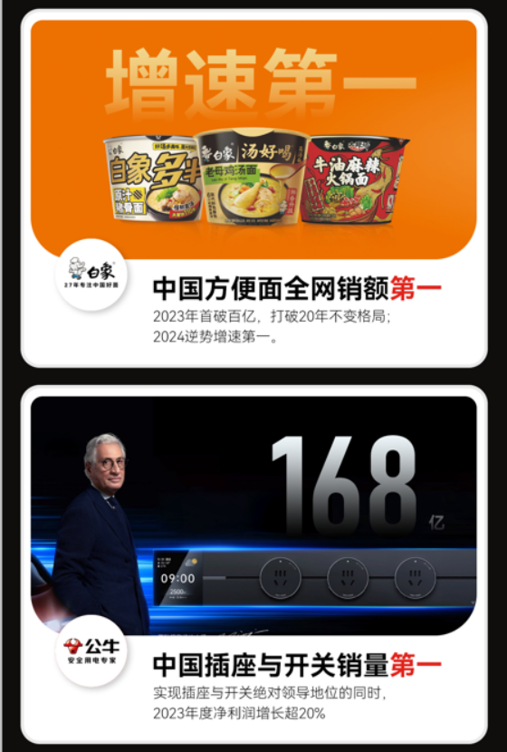 谢宏达-百亿商战课