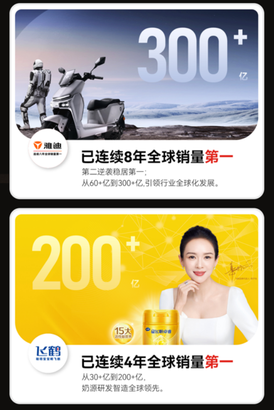 谢宏达-百亿商战课