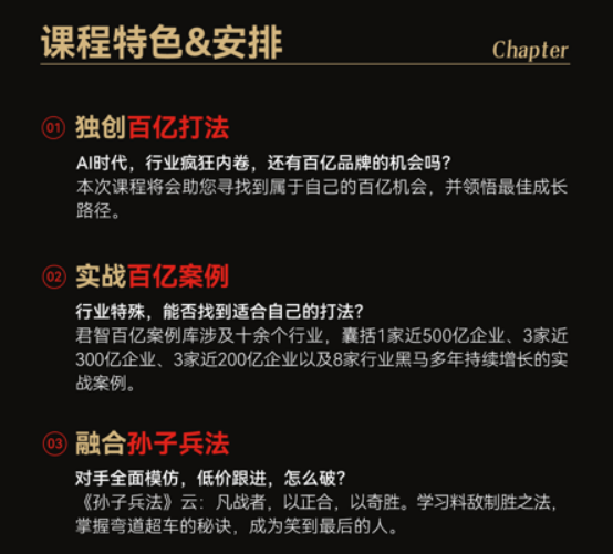 谢宏达-百亿商战课