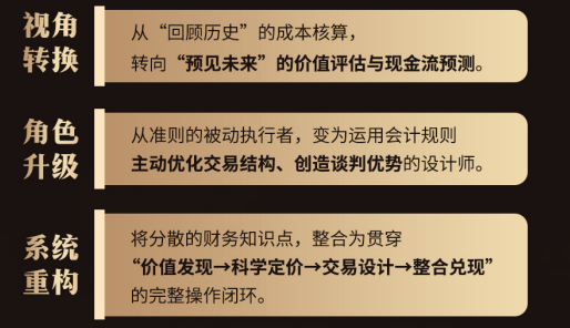复金汇并购研究会计新范式:面向价值投资与并购的会计金融解决方案