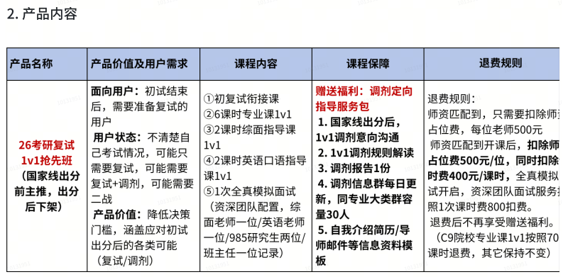 高途考研复试一对一辅导班