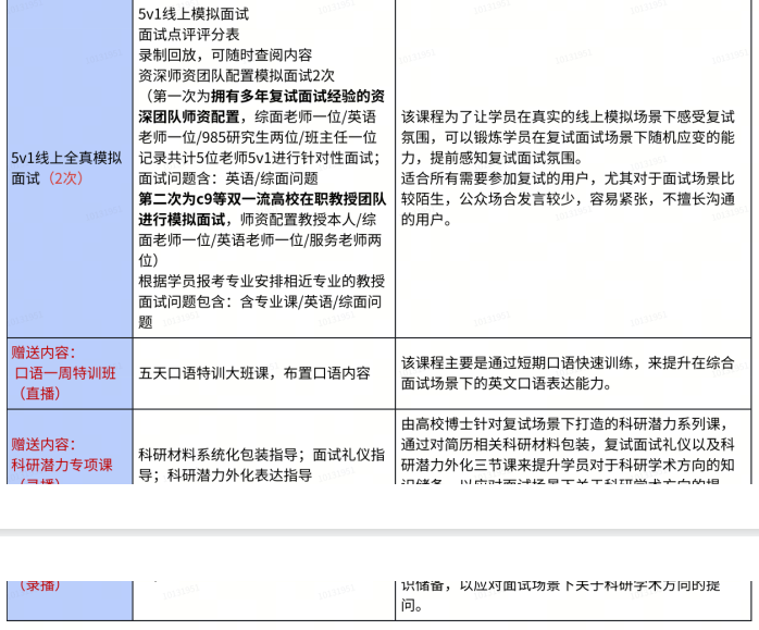 高途考研复试一对一辅导班