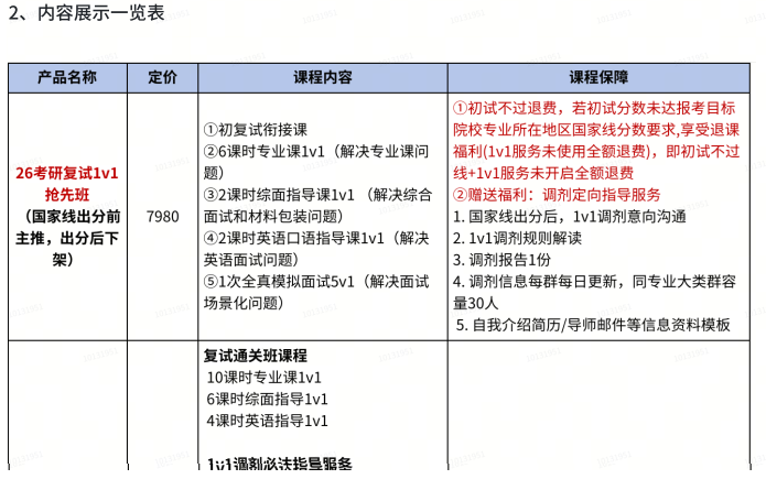 高途考研复试一对一辅导班