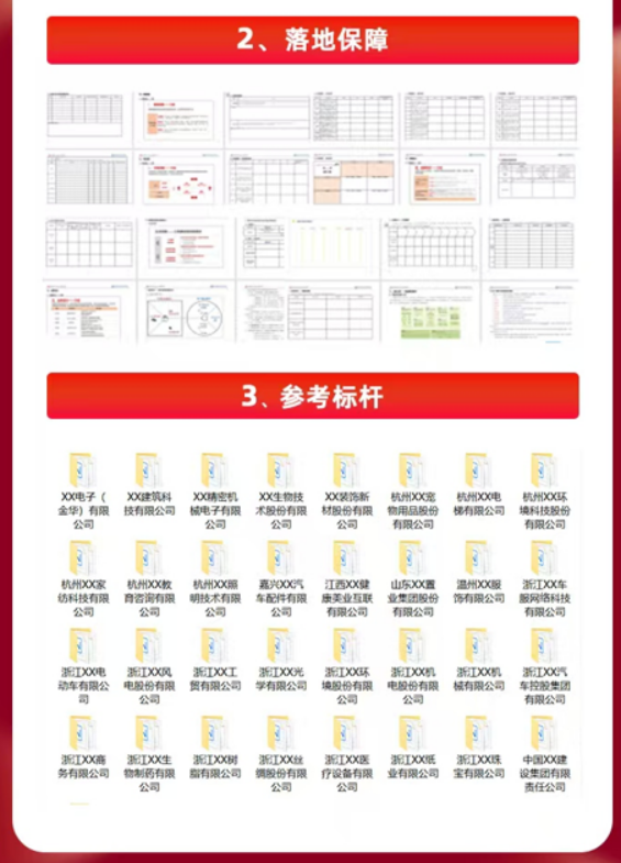 方永飞-BLM科学经营:大增长营