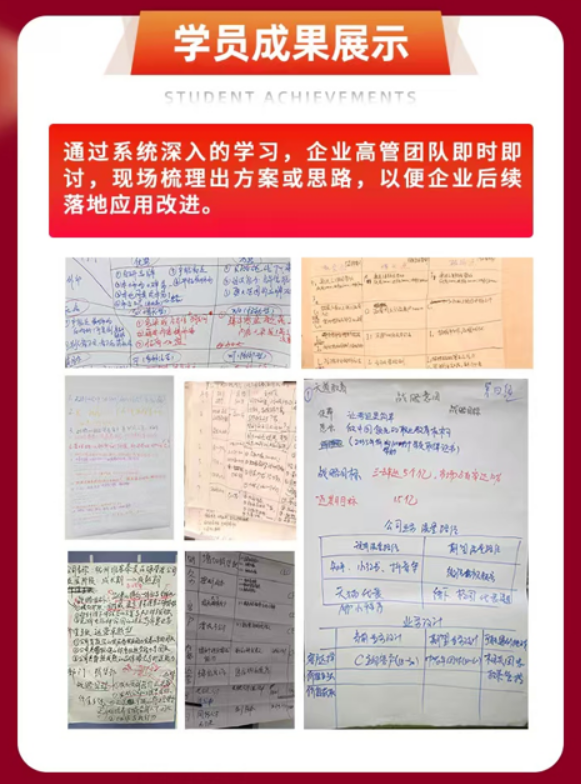 方永飞-BLM科学经营:大增长营