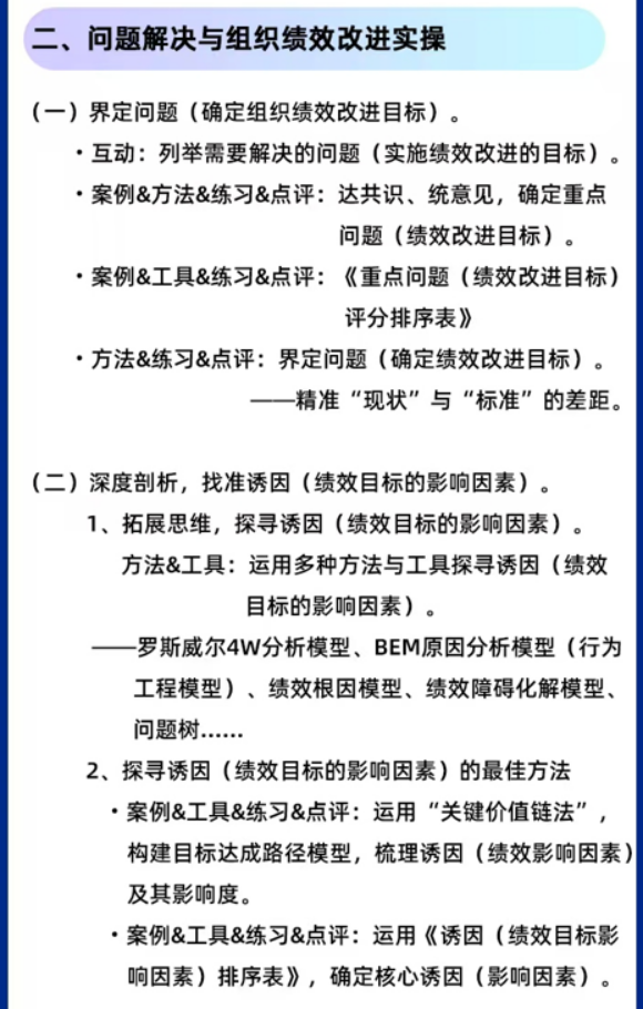 李彬-问题解决与组织绩效改进工作坊