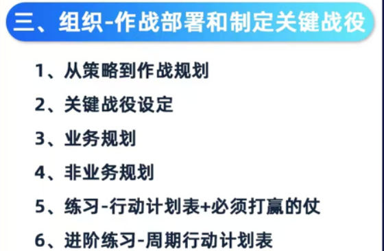 王艳南-顾宇飞-BLM科学经营:分拆工作法