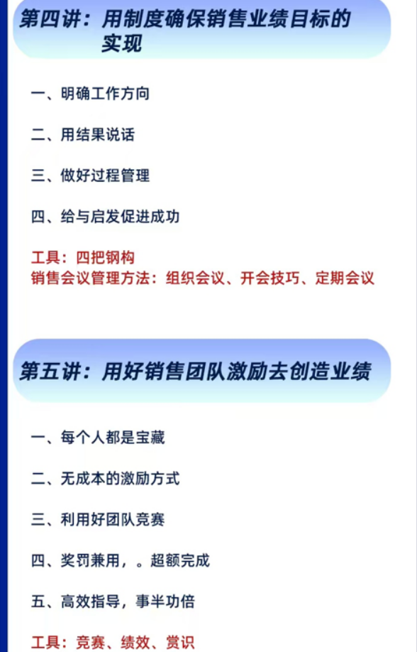 吴柏江-铁打造:销售团队造与激励