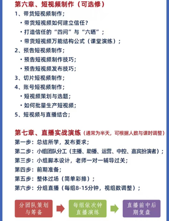 傅一声-金牌主播实战训练营