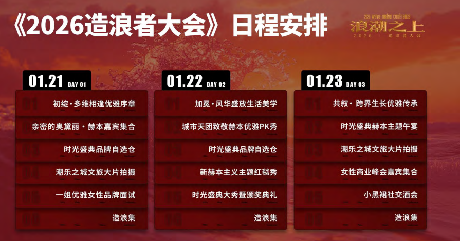 红颜会2026造浪者大会