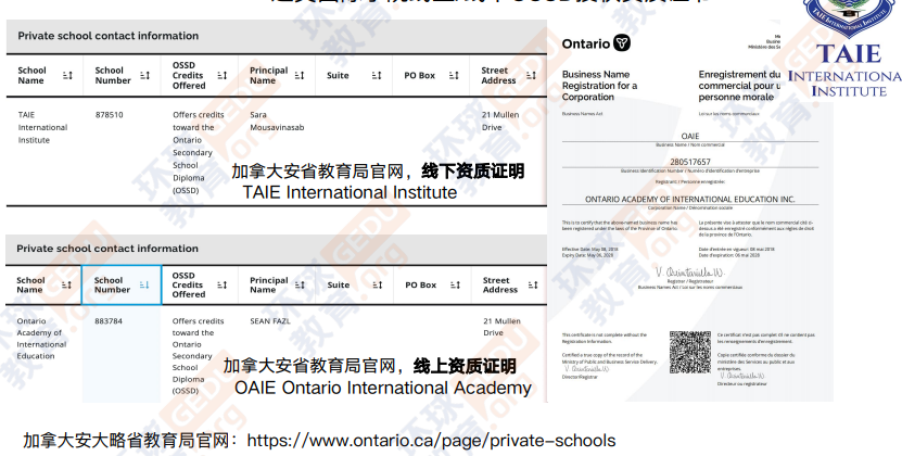 环球教育北京学校加拿大OSSD高中文凭课程