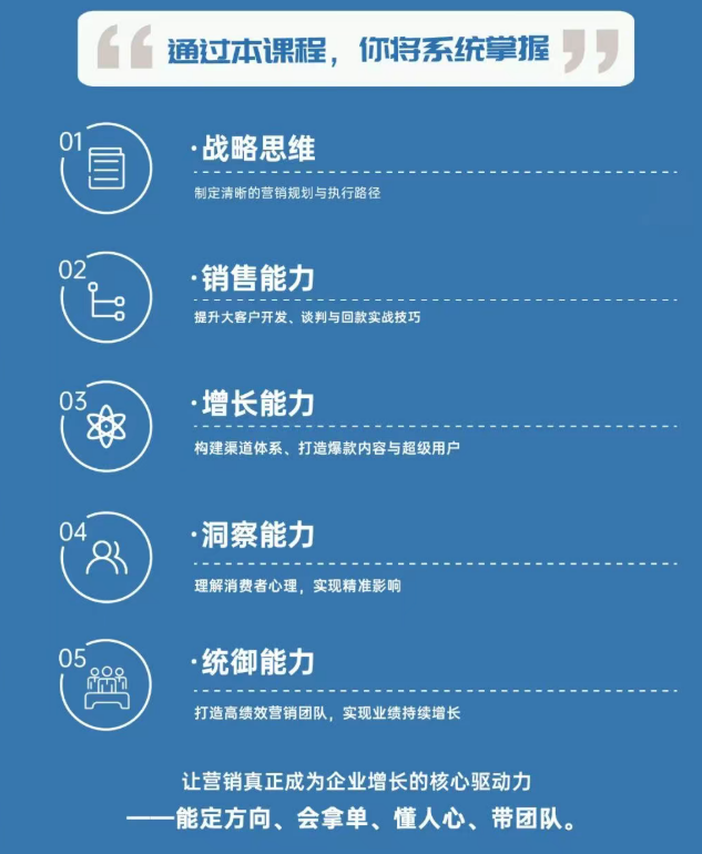 时代华商营销增长实战研修班