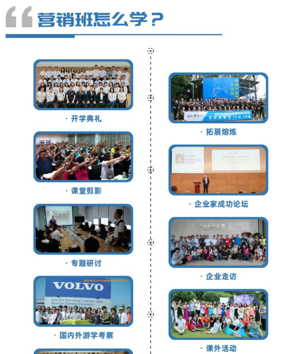 时代华商营销增长实战研修班