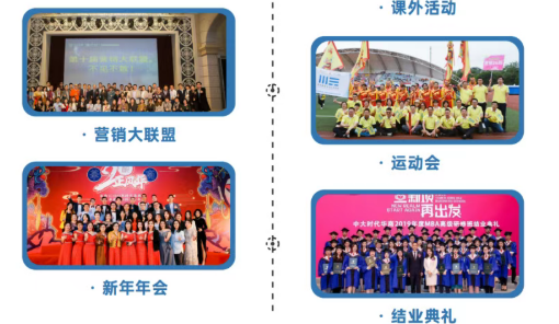 时代华商营销增长实战研修班