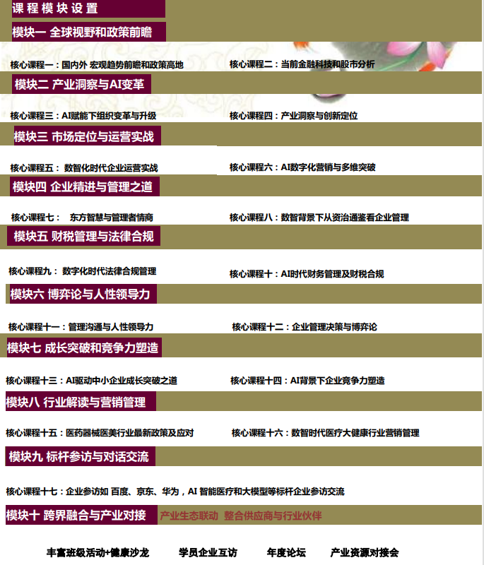 医疗大健康工商管理EMBA总裁高级研修班