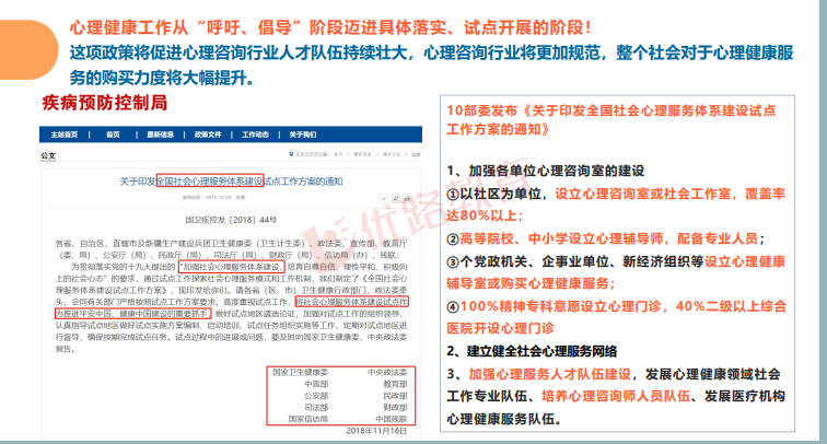 优路心理咨询师基础全程班