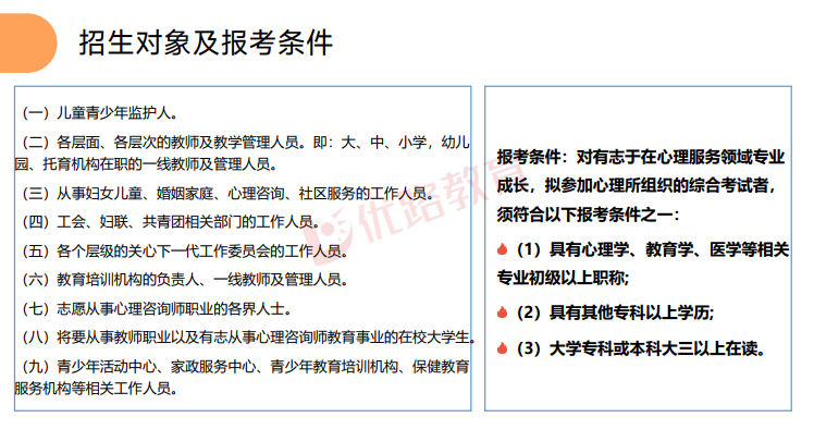 优路心理咨询师基础全程班