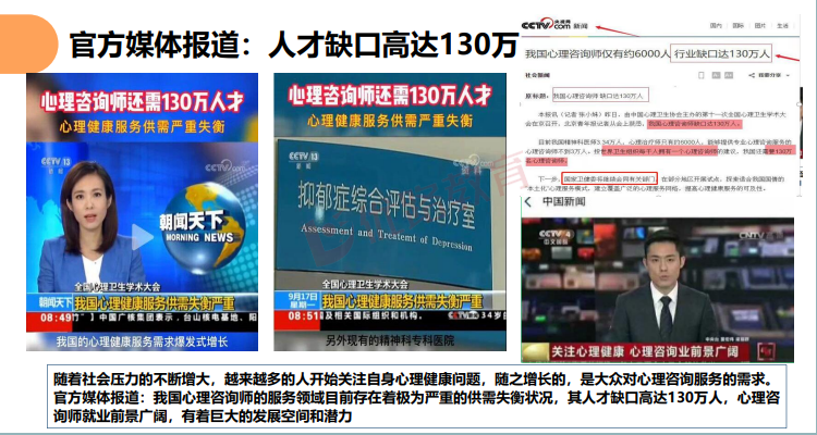 优路心理咨询师基础全程班