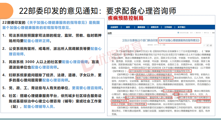 优路心理咨询师基础全程班