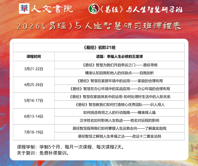 时代华商《易经》智慧在家居环境中的运用一家庭的合理布局 4月25-26日