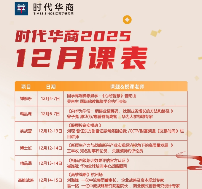 时代华商《股票投资实操班》 实战营 12月12-13日 刘琛 广州
