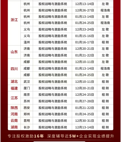 华一世纪 股权战略与激励系统2026年01月27-28日 左 歌