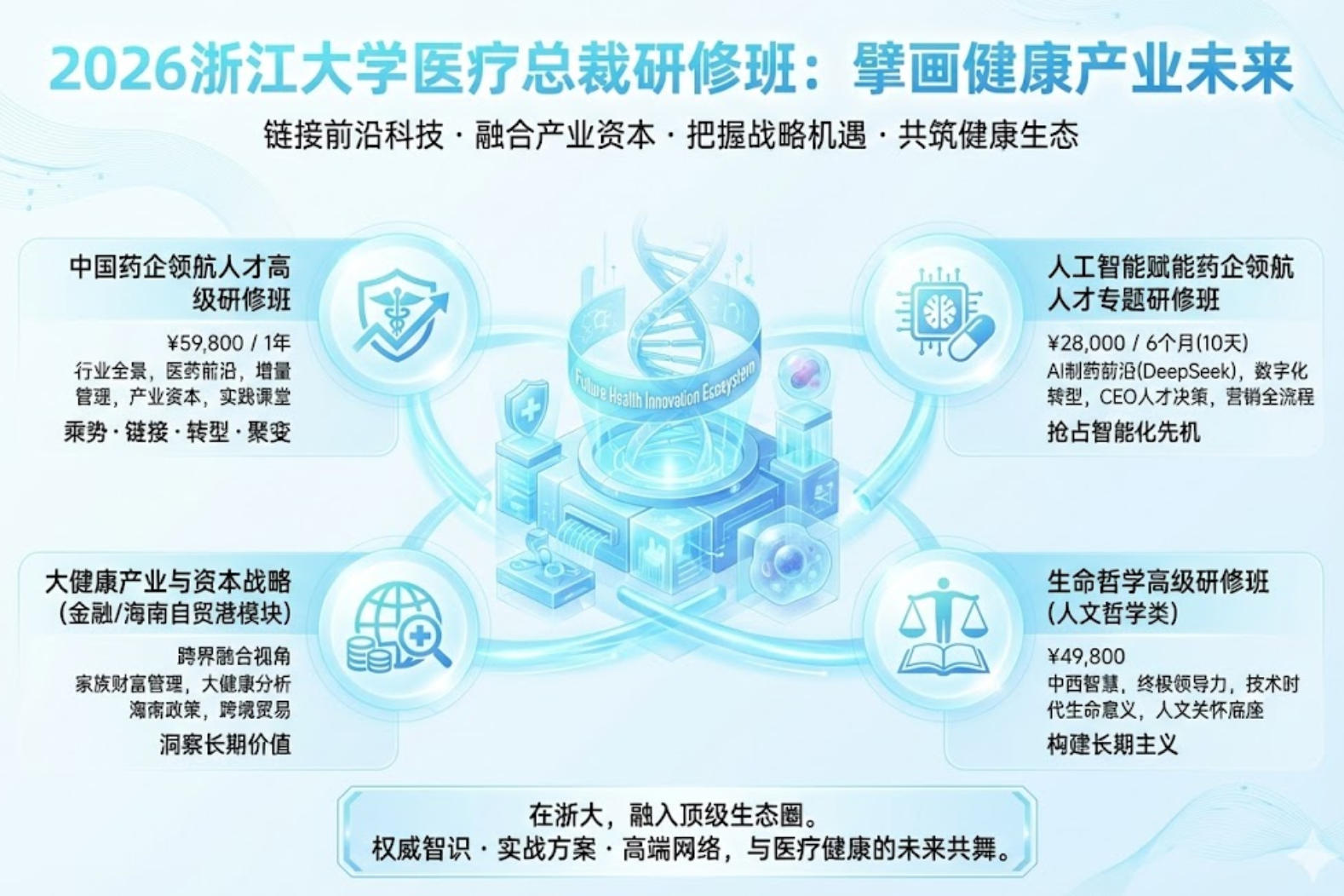 2026浙江大学医疗总裁研修班有哪些?