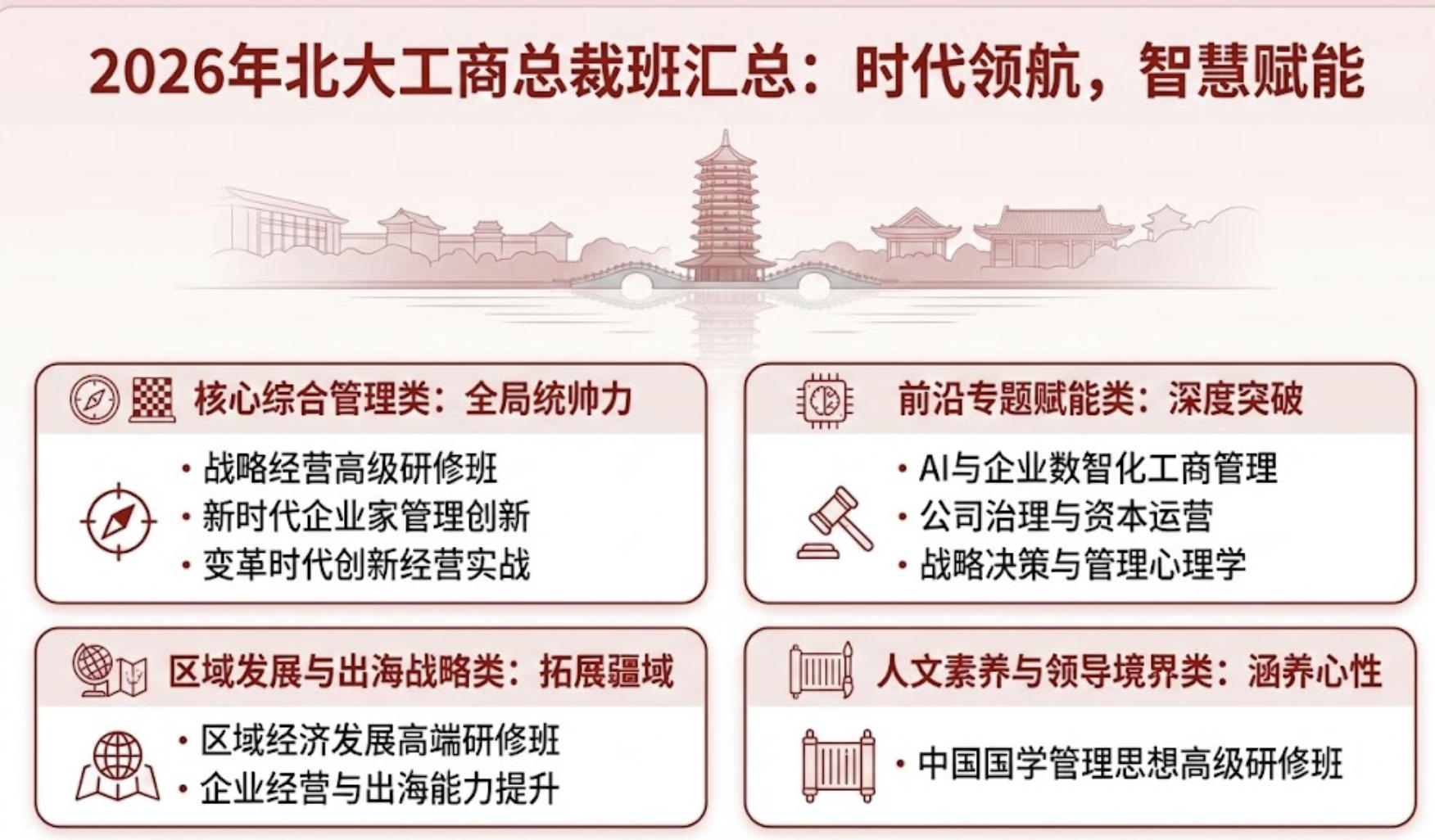 2026�걱�����ܲð����