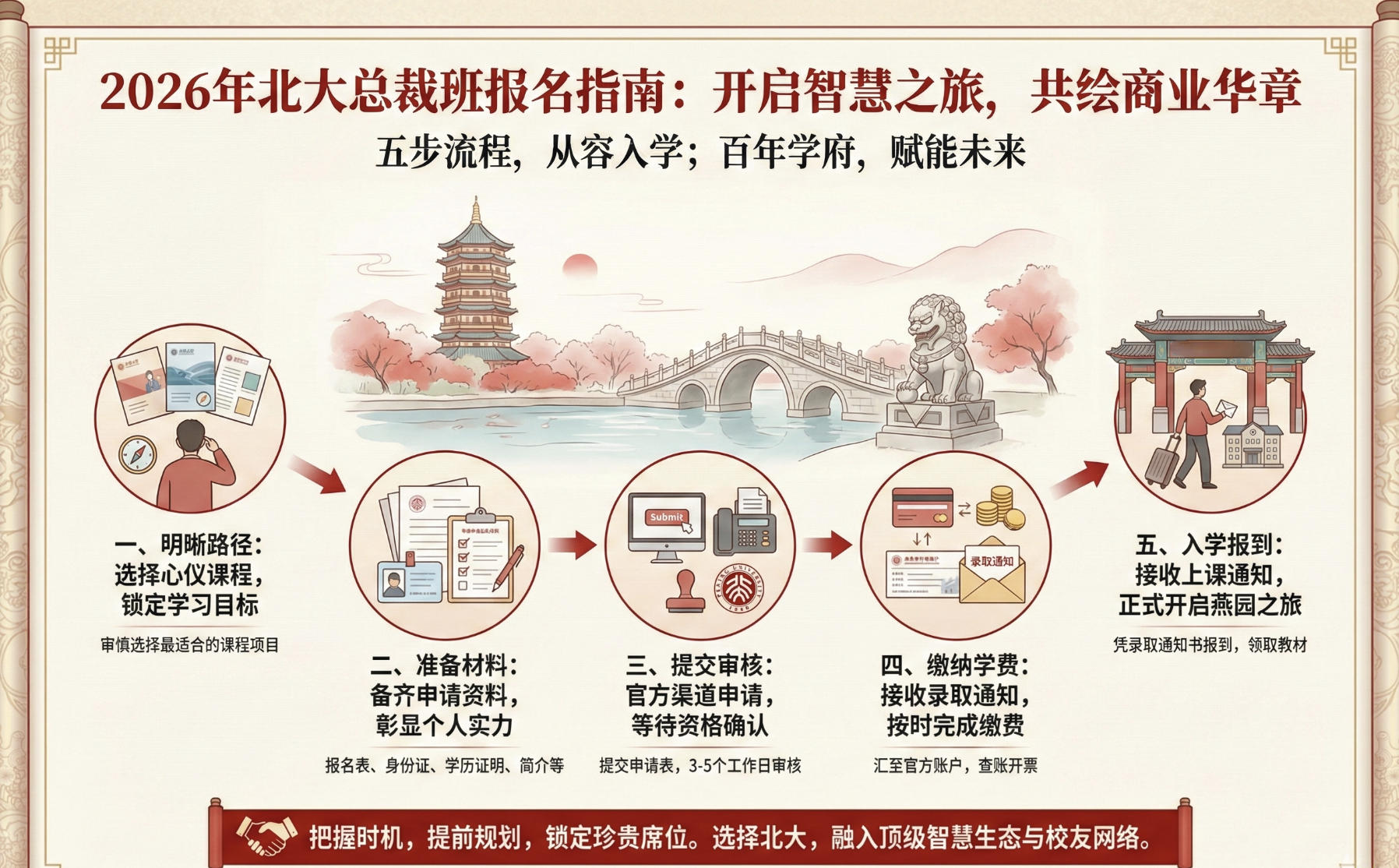 2026�걱���ܲð���α���