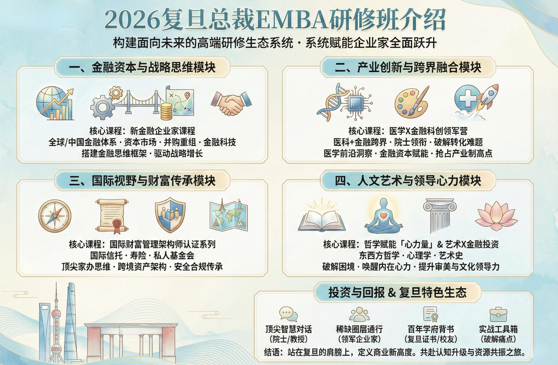 2026年复旦大学研修班时间和上课形式介绍