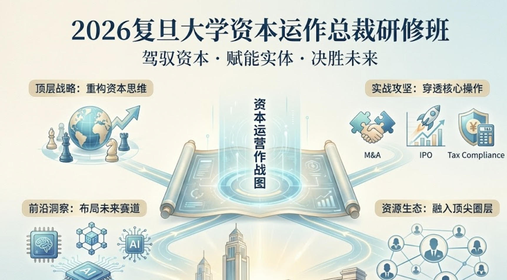 2026年复旦大学资本运作总裁研修班介绍