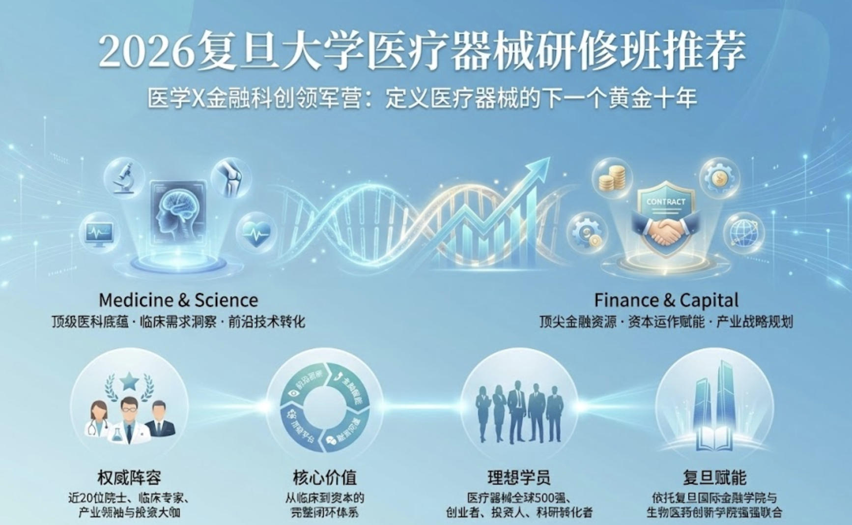 2026年复旦大学医疗器械研修班推荐