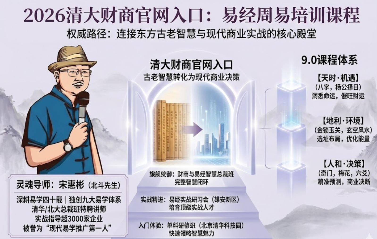 2026清大财商官网入口易经周易培训课程