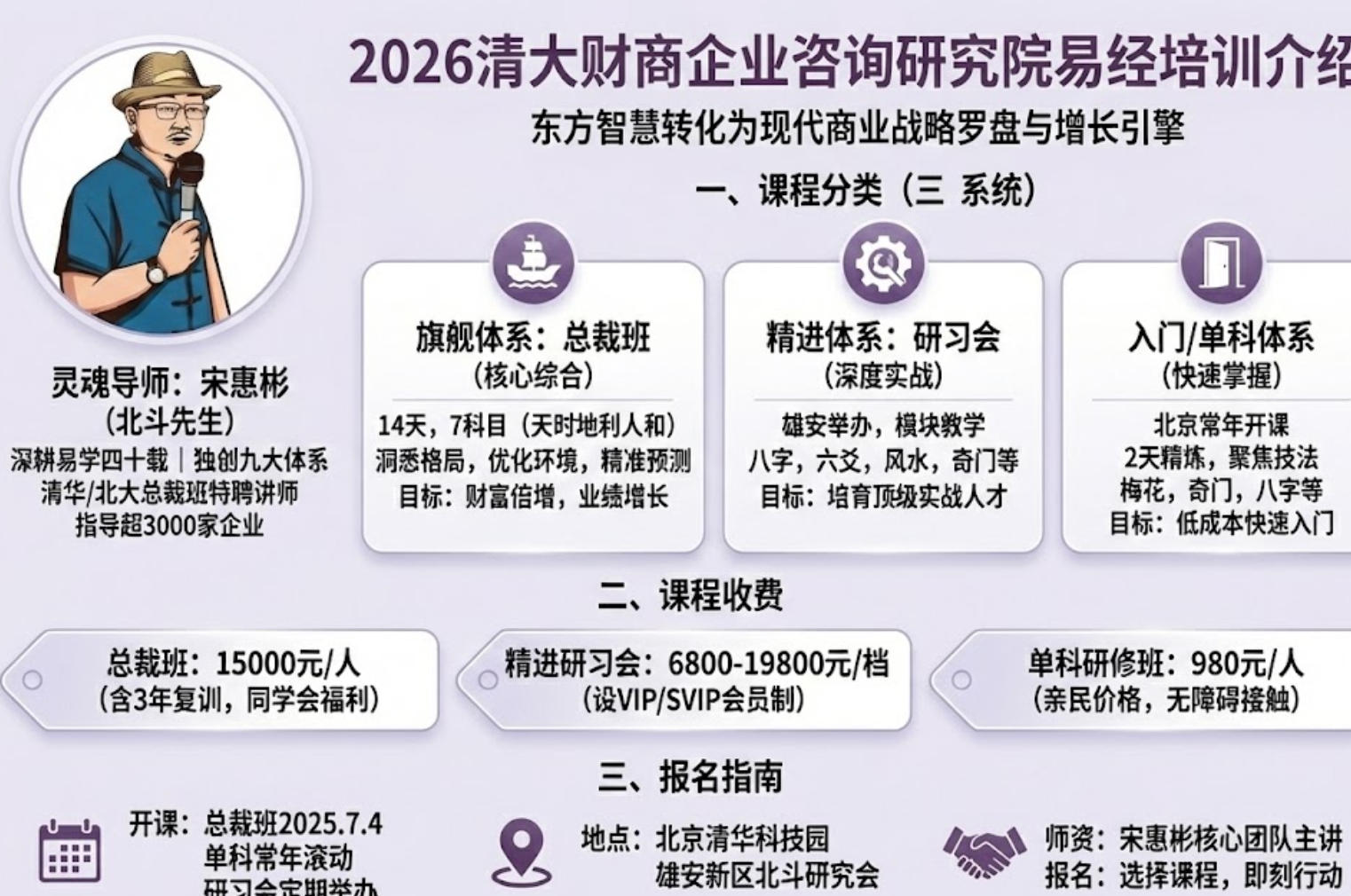 2026清大财商企业咨询研究院易经培训介绍（分类，收费，报名指南）