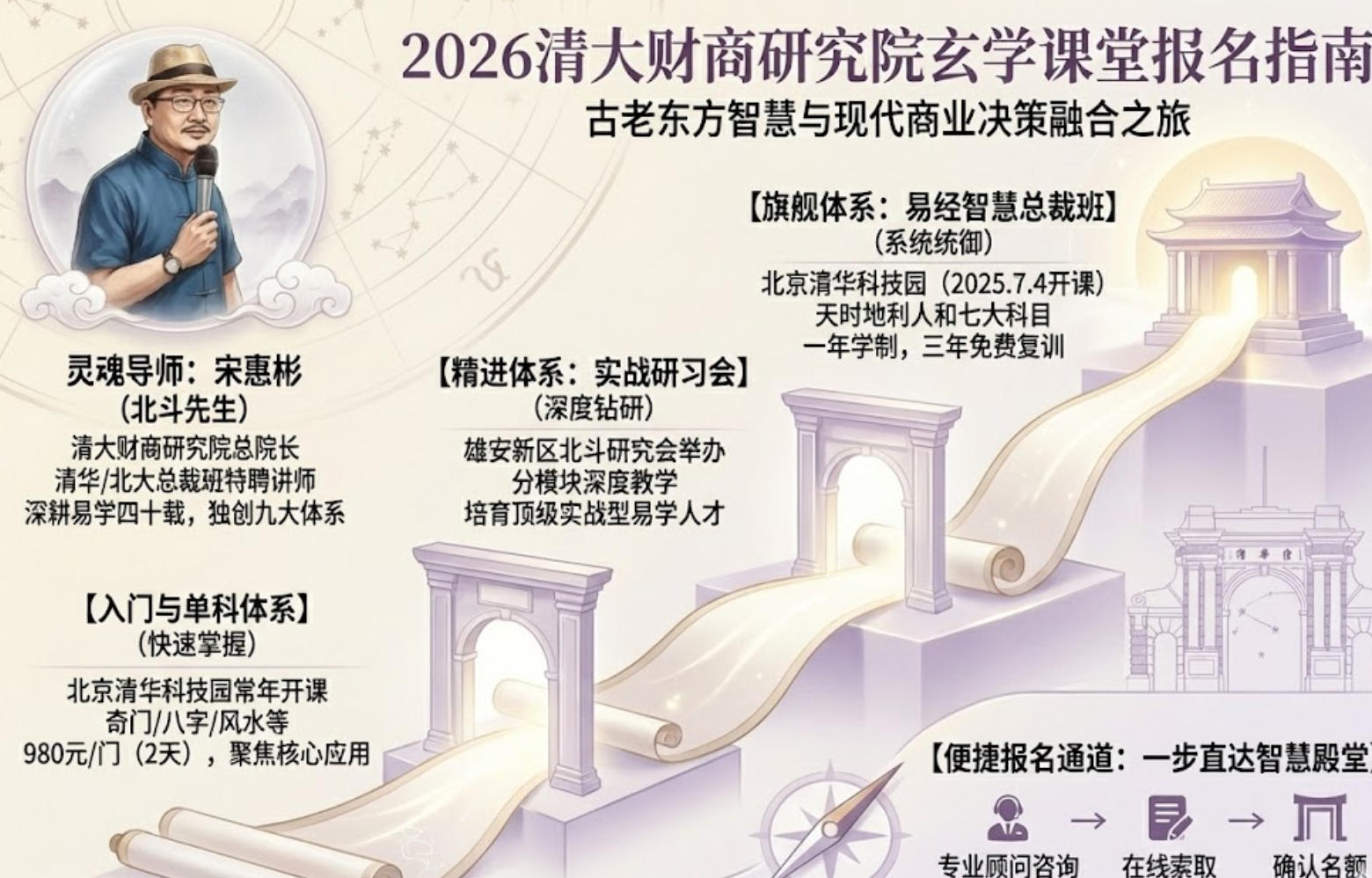 2026清大财商研究院玄学课堂怎么报名