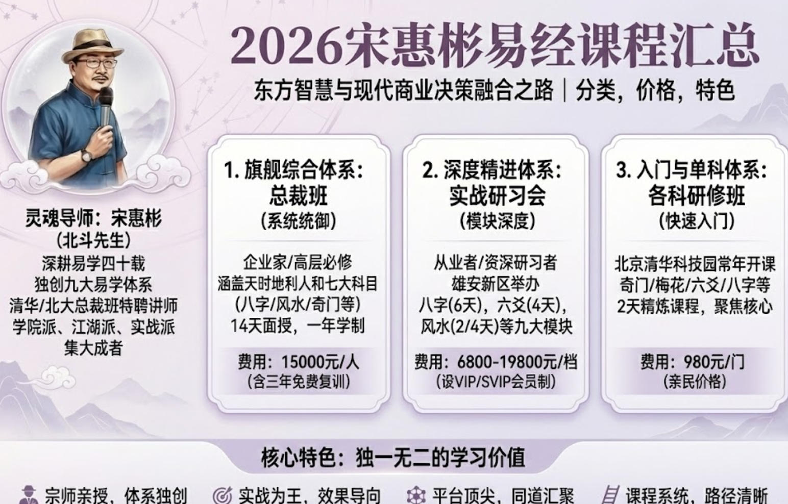 2026宋惠彬易经课程汇总(分类,价格,特色)