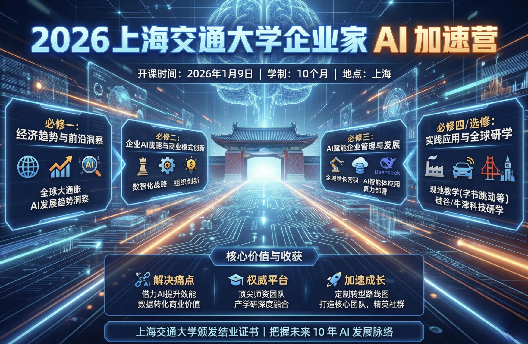 2026 年上海交大 AI 课程介绍