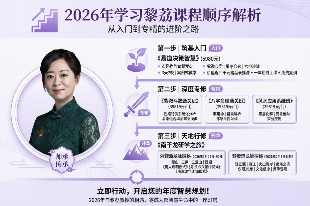 2026年学习黎荔课程顺序解析：从入门到专精的进阶之路