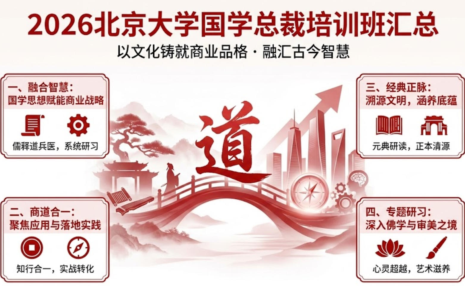 2026北大国学总裁培训班汇总