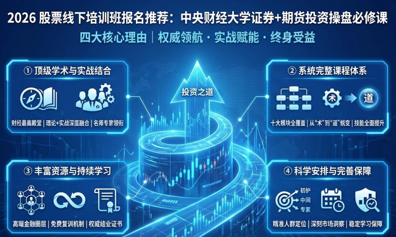 2026 股票线下培训班报名推荐中财（四大理由）