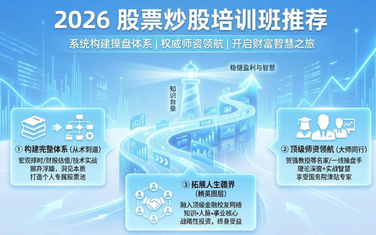 2026股票炒股培训班推荐