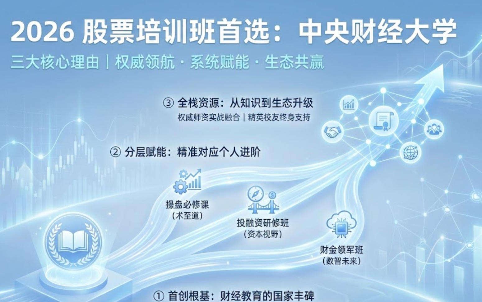 2026股票培训班哪个学校好（三大理由）