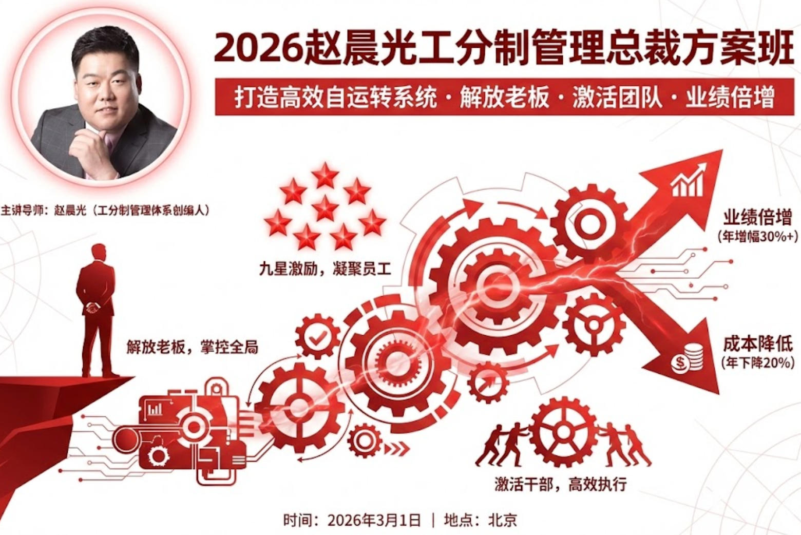 2026 赵晨光工分制管理