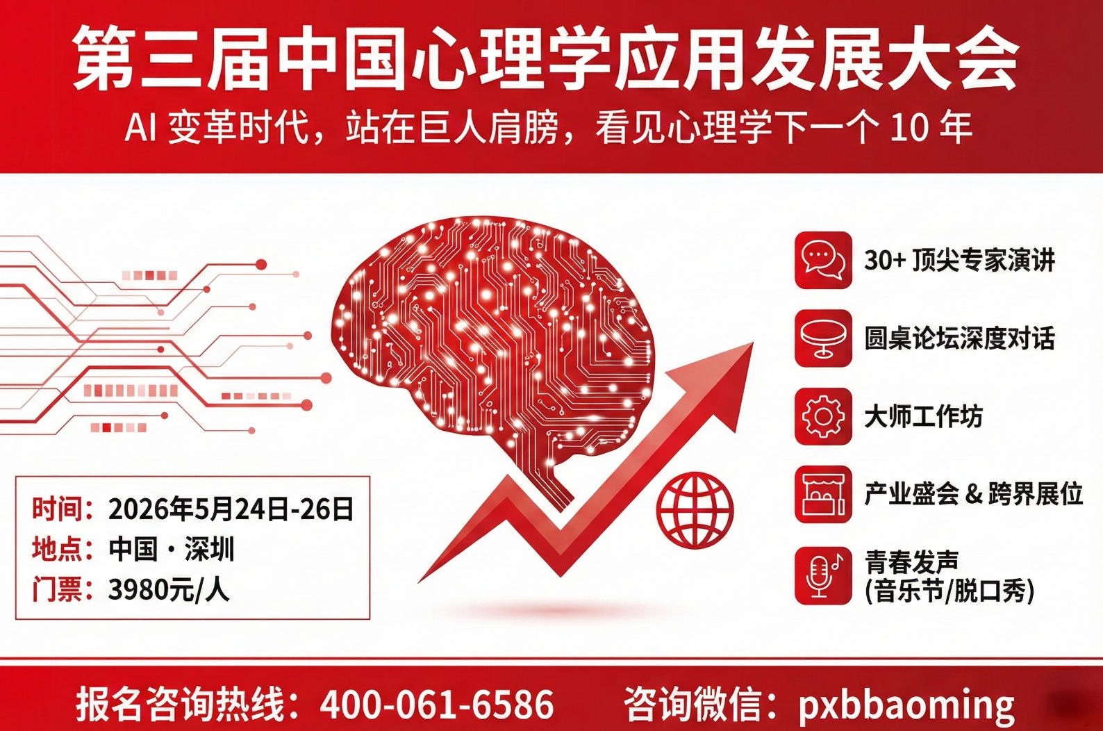 2026 第三届中国心理学应用发展大会介绍（内容，价格，特色，报名条件）