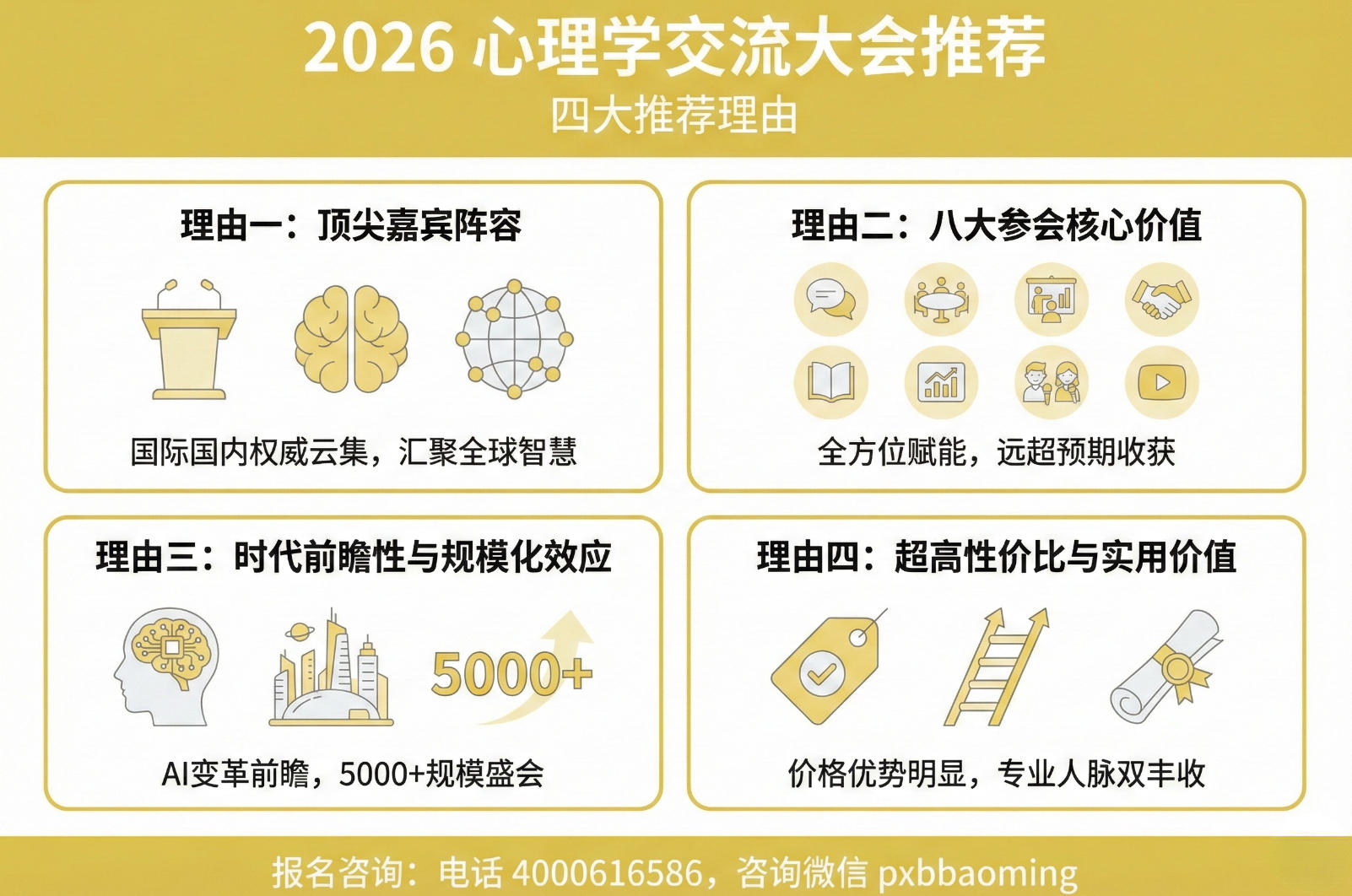 2026 心理学交流大会推荐(四大推荐理由)