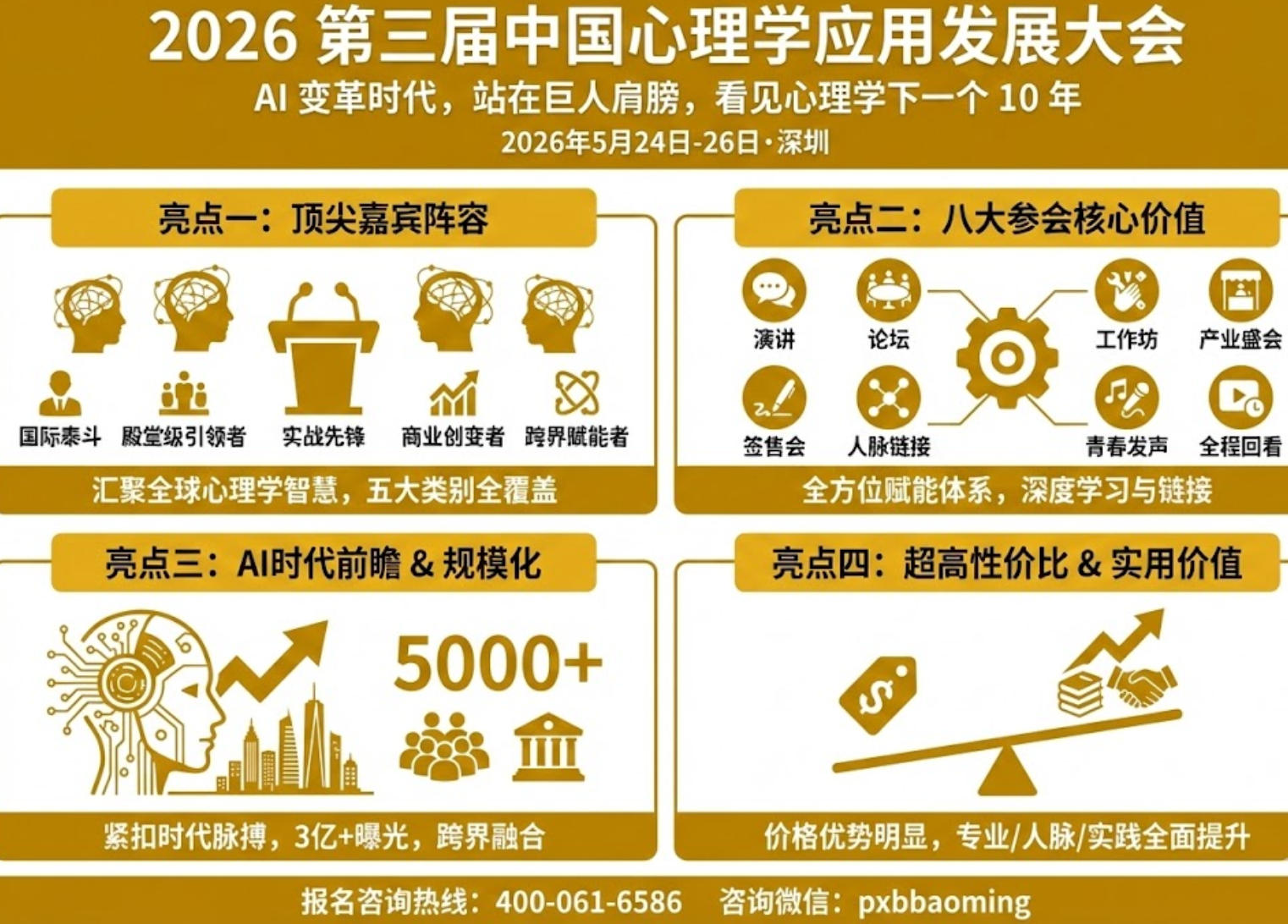 2026 心理学应用发展大会课程四大亮点介绍