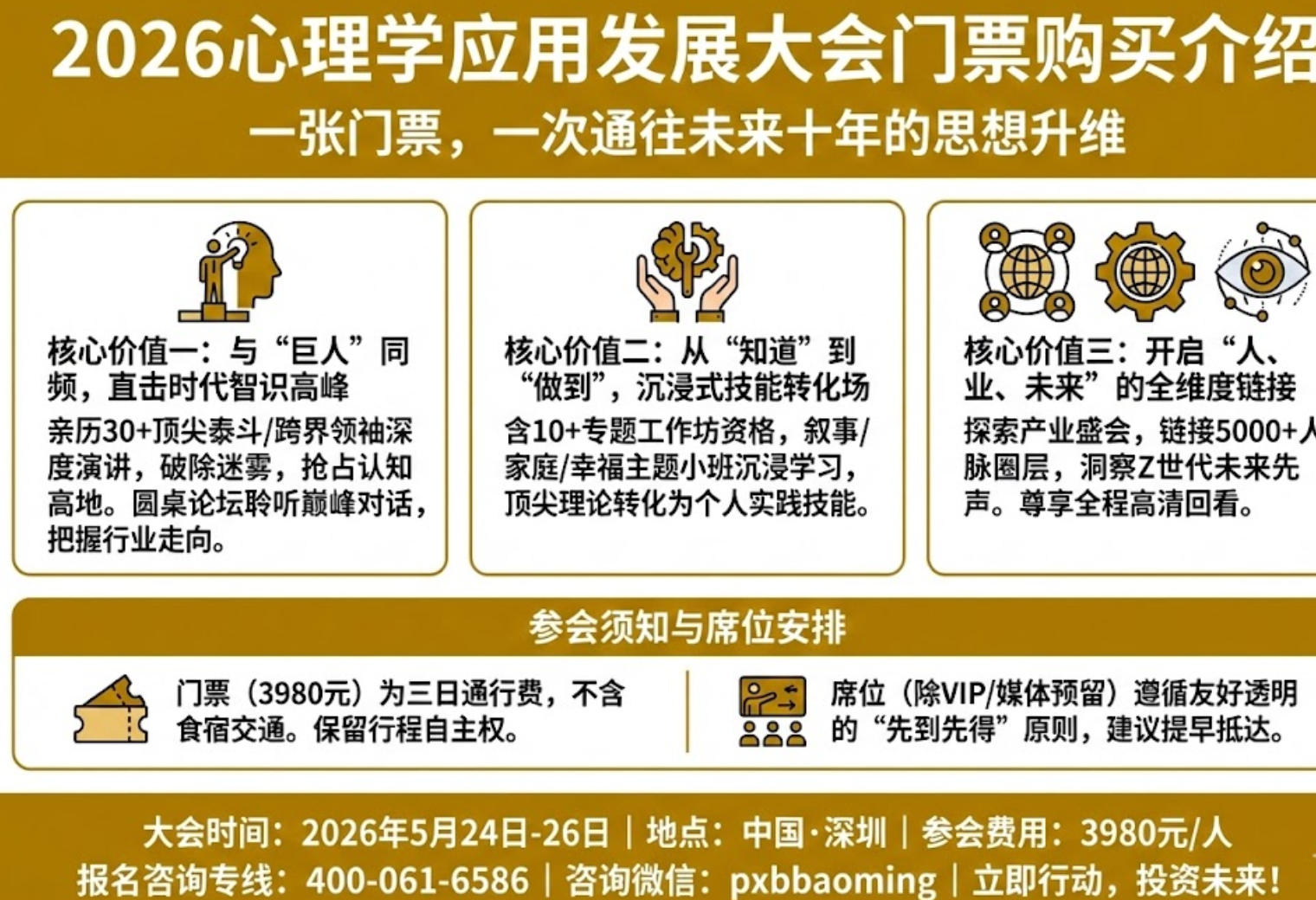 2026心理学应用发展大会门票购买介绍