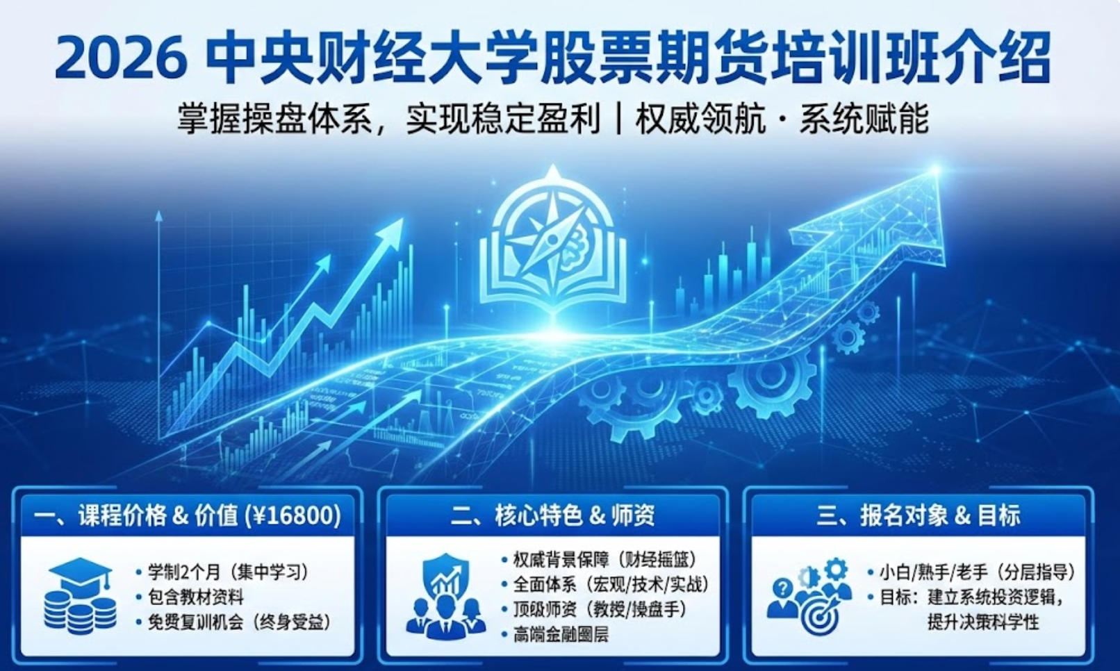 2026 深圳，武汉，定州，长沙，沈阳，东莞，广州学习股票培训班更多人来中财